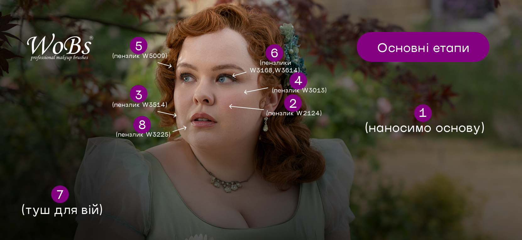 кісточки для макіяжу