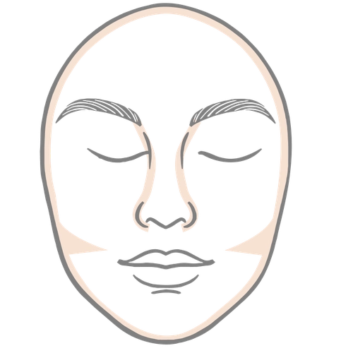 Контуры лица
