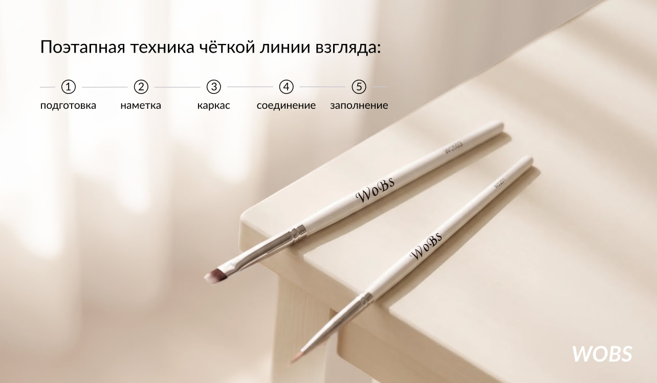 как правильно рисовать стрелки