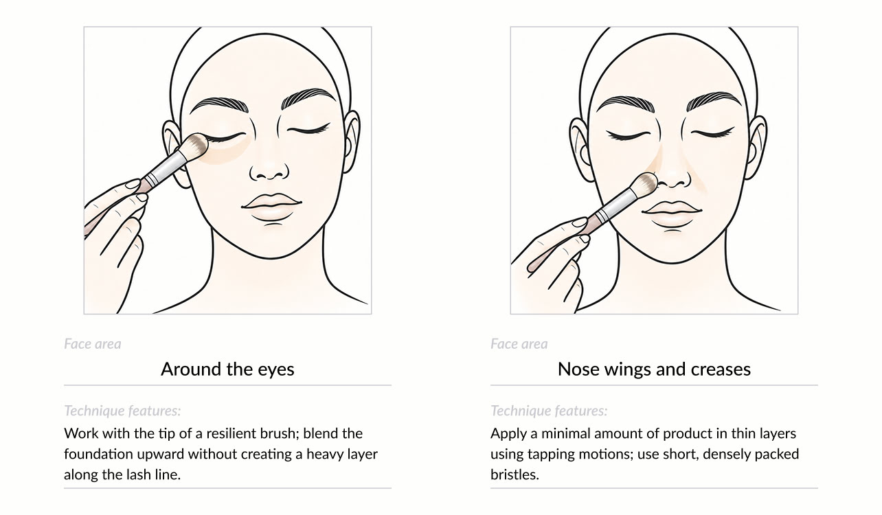 foundation brushes